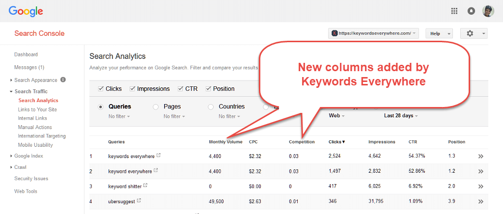 Google Search Console: Keyword volume, CPC & competition on Google Search Console